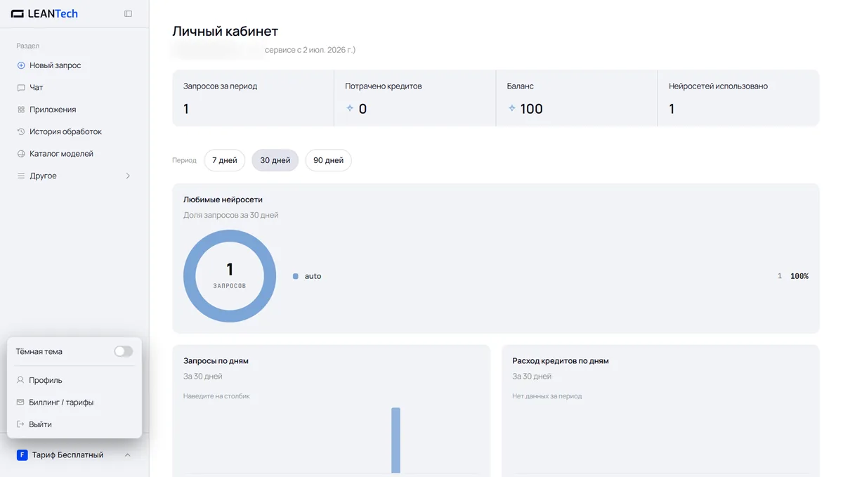 Каталог моделей и доступ к mymeet в LeanTech AI